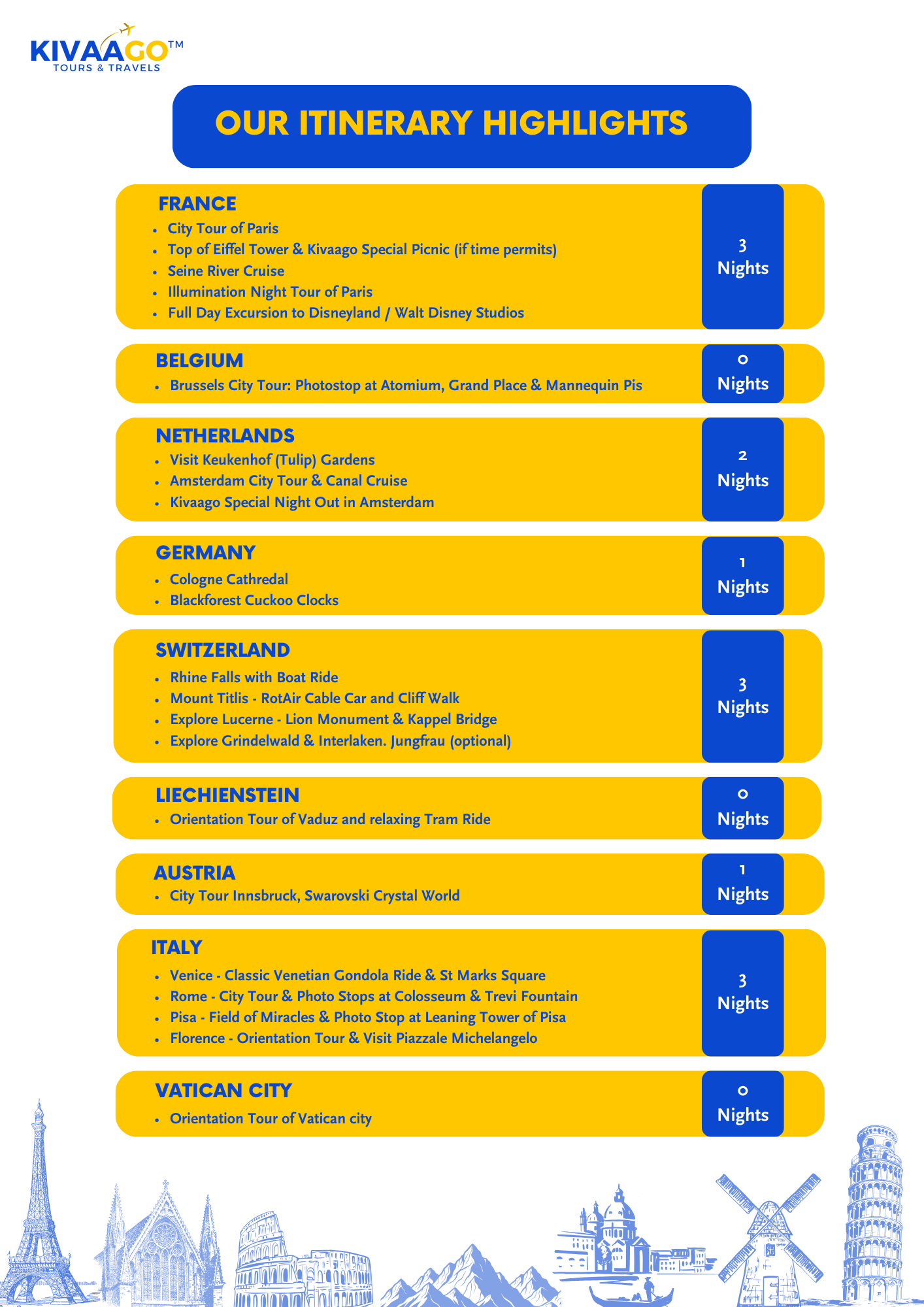 Grand Europe Group Trip