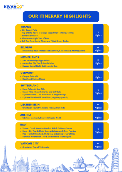 Grand Europe Group Trip